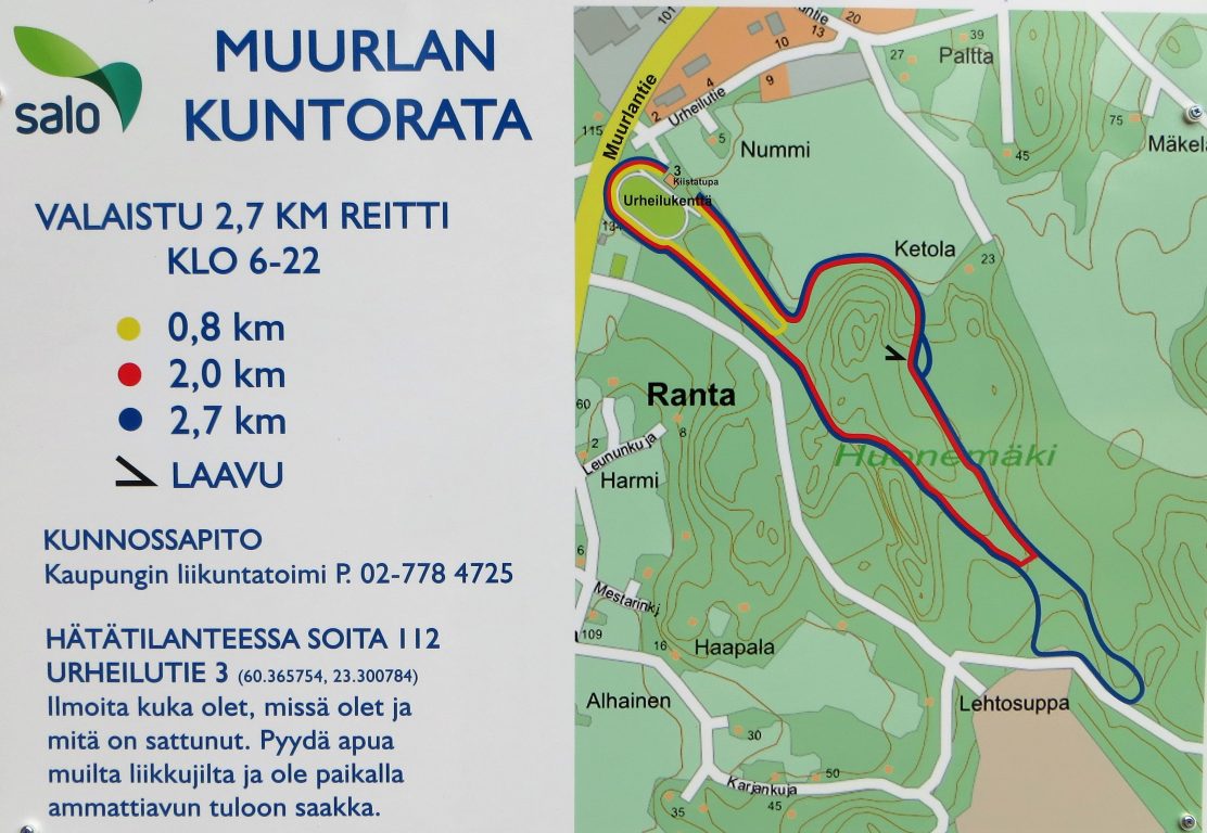 Muurlan kuntoradan opastaulu