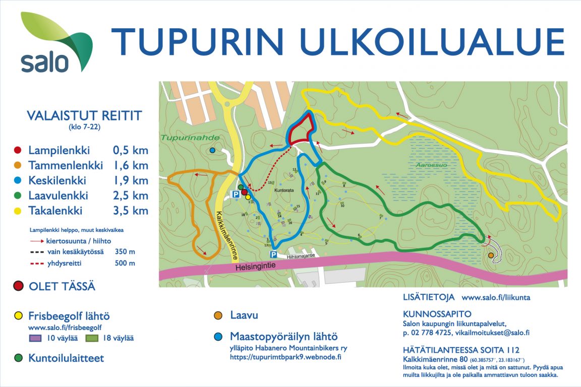 Tupurin ulkoilualueen opastaulu